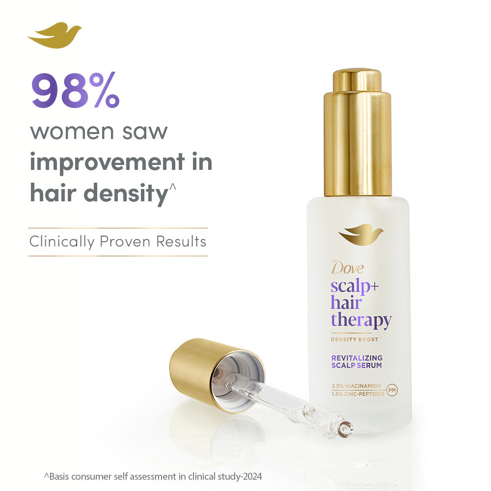 Dove Scalp+Hair Therapy Density Boost Revitalizing Scalp Serum- 2.5% Niacinamide &1.5% Zinc-peptides