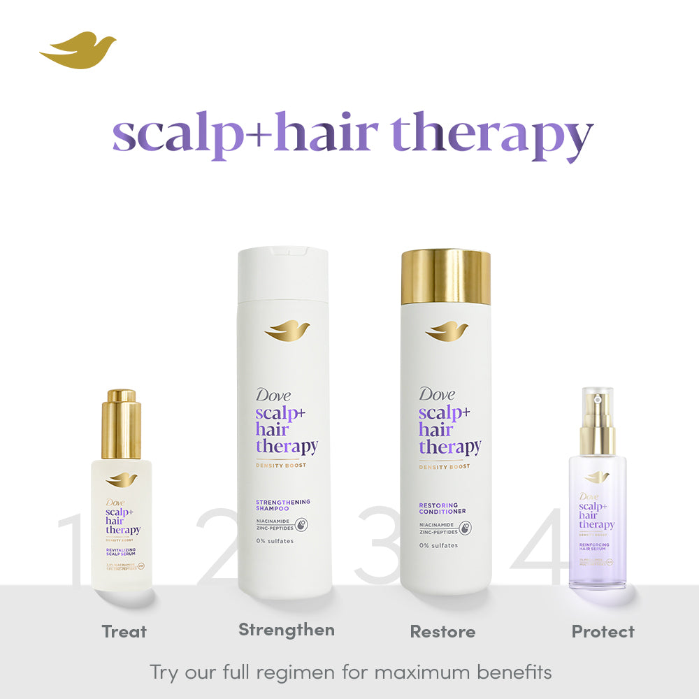 Dove Scalp+Hair Therapy Density Boost Reinforcing Hair Serum with 1% Pro-Lipids & Multi-peptides